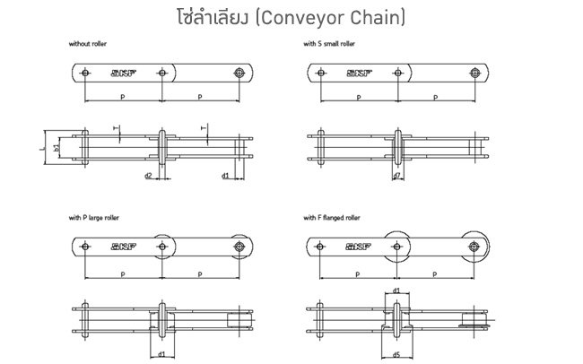 Chains (โซ่ส่งกำลังและโซ่ลำเลียง) - Image 8